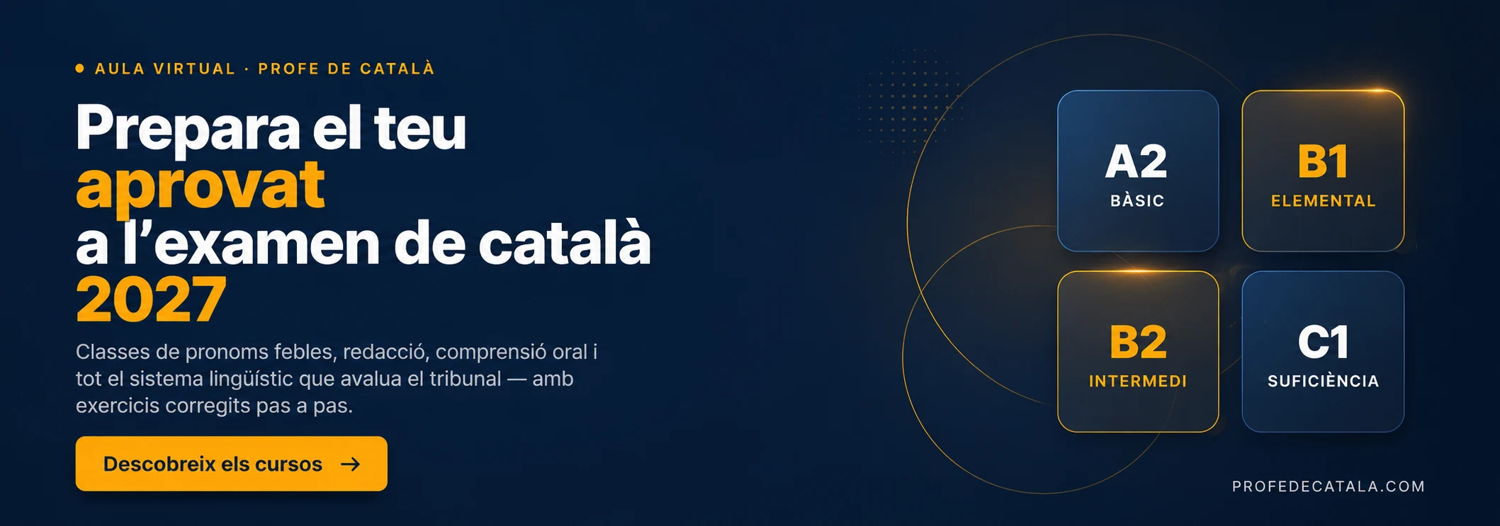 Descobreix els cursos de català CAIB a Profe de Català: nivells A2, B1, B2 i C1 amb exercicis corregits pas a pas