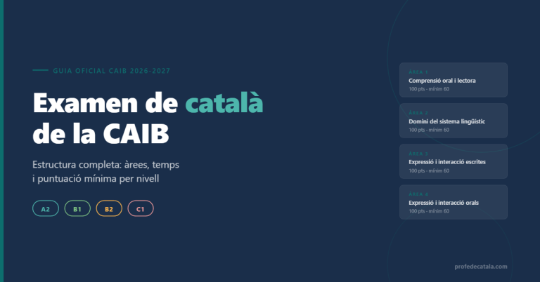 Examen de català de la CAIB 2026-2027: estructura, àrees i com és la prova