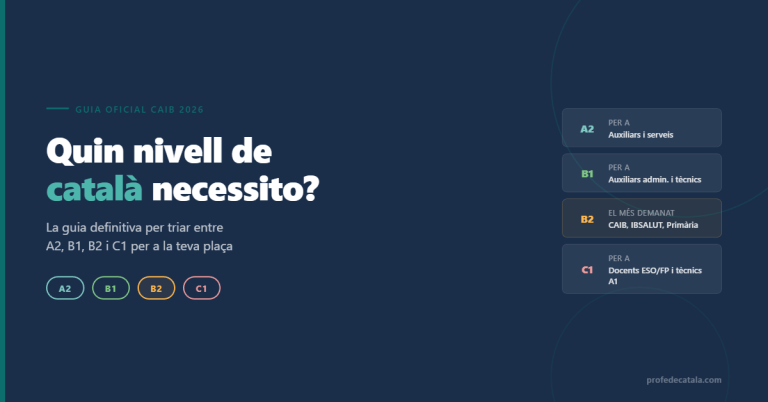 Quin nivell de català necessito? A2, B1, B2 o C1 (guia CAIB 2026)